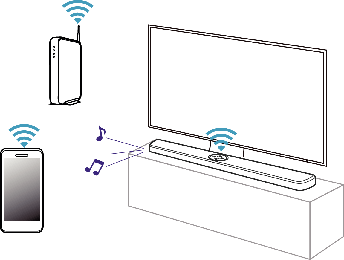 Contr Alexa App REACT